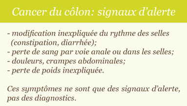 Cancer du côlon: signaux d'alerte